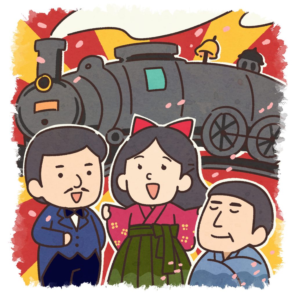 明治時代の鉄道
